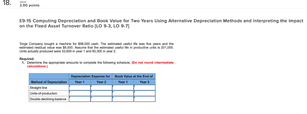  18. 2.00 points E9-15 Computing Depreciation and Book Value for Two