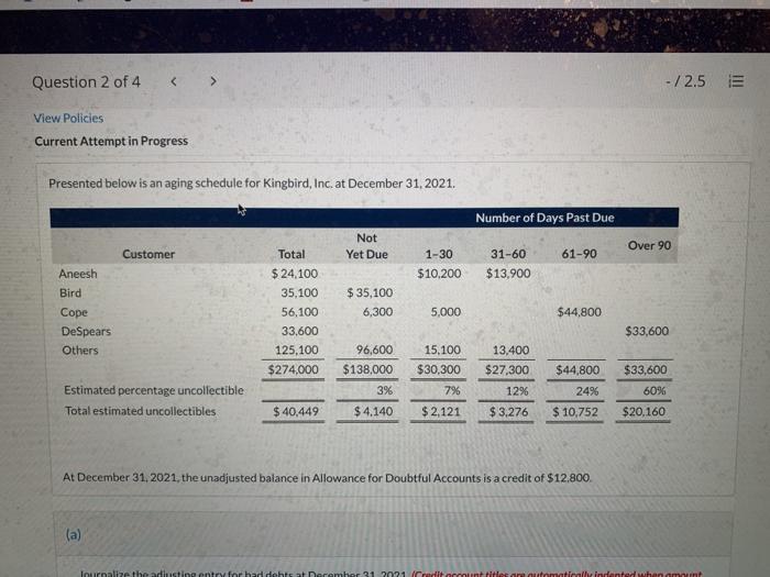  Question 2 of 4 -/2.5 E View Policies Current Attempt in