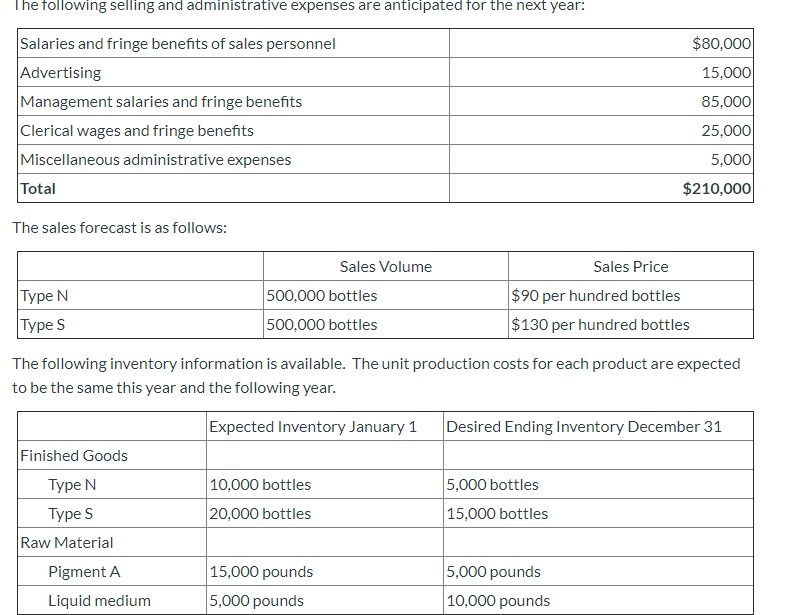 the next year. Assume an income tax rate of 40 percent. Include