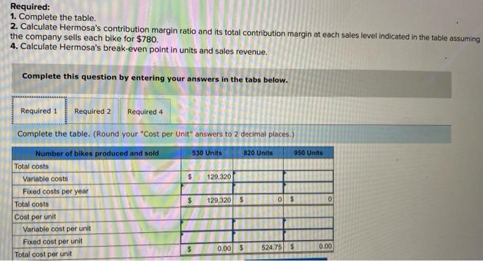  Required: 1. Complete the table. 2. Calculate Hermosa's contribution margin ratio