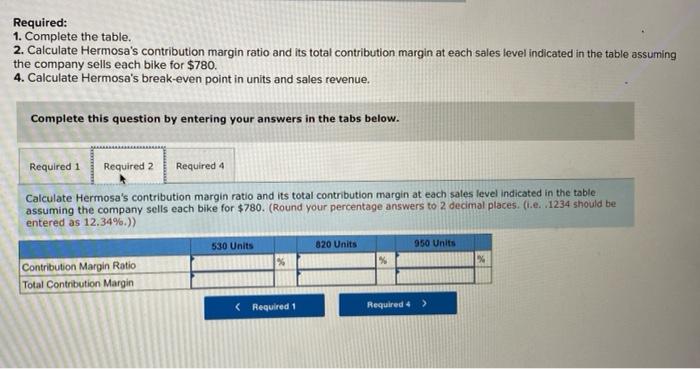 and its total contribution margin at each sales level indicated in the