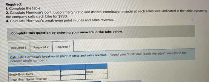 table assuming the company sells each bike for $780. 4. Calculate Hermosa's