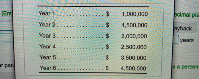  (Ent Year 1.... 1,000,000 ecimal pla $ $ Year 2.... 1,500,000