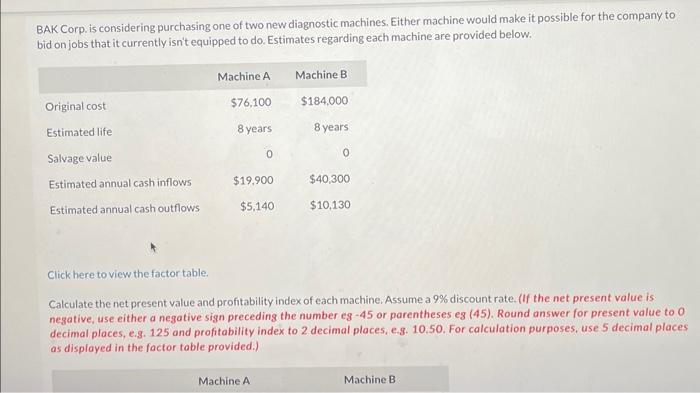  Click here to view the factor table. Calculate the net present