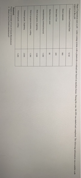 statement format) Click Save and Submit to save and submit. Click Save