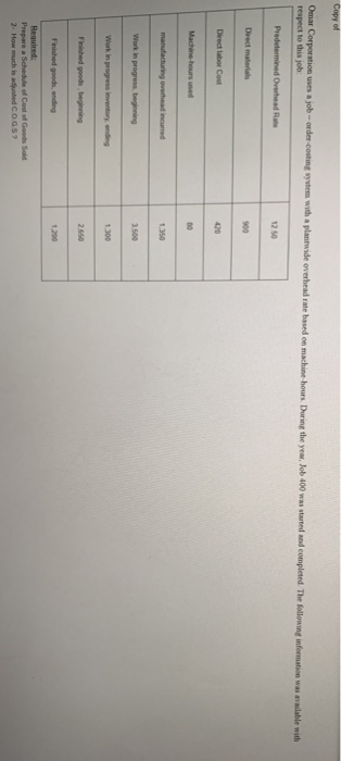 2 O&A Corporation, a merchandising company, reported the following results for July