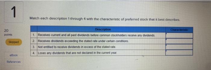  1 1 Match each description 1 through 4 with the characteristic