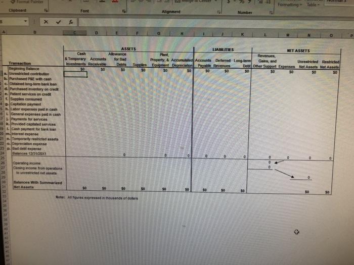 transaction for Claymont Outpatient Clinic under the accrual basis of accounting at