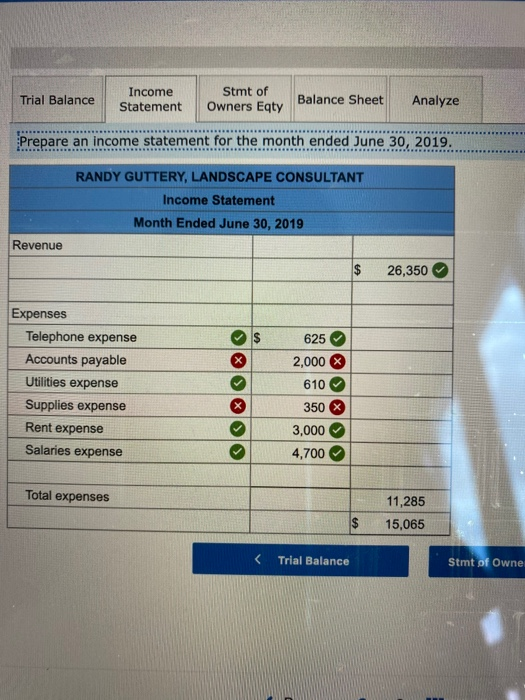 indicate comple Return to questi Problem 3.5A Preparing financial statements from T