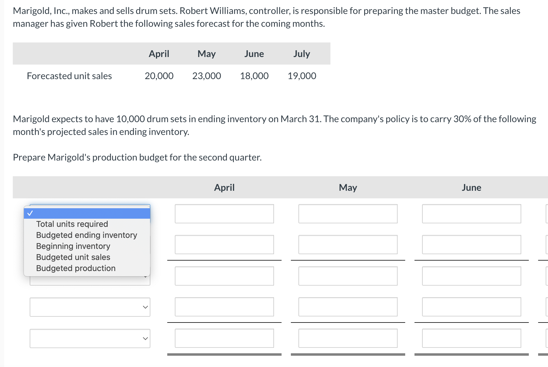  Marigold, Inc., makes and sells drum sets. Robert Williams, controller, is