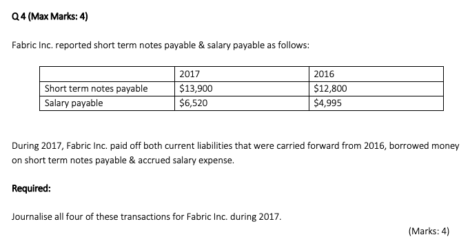 Q4 (Max Marks: 4) Fabric Inc. reported short term notes payable