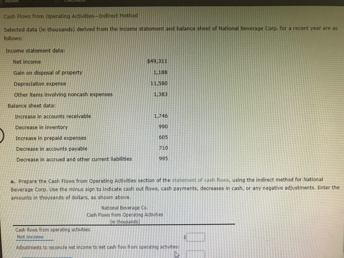  Cash Flows from Operating Activities Indirect Method Selected data (in thousands)