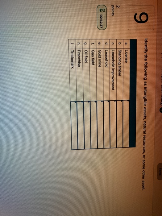 a thumbs up!! thanks in advance Help Save Warner Company's year-end unadjusted