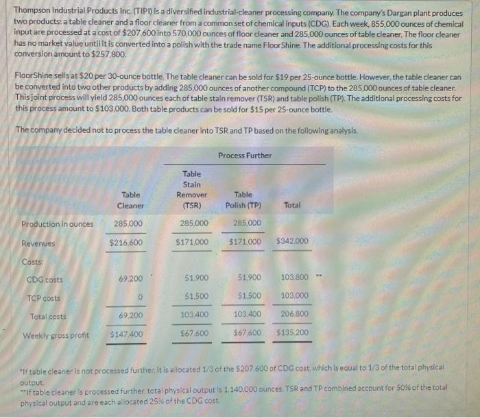 table cleaner further by doing the following (1) Calculate the company's total