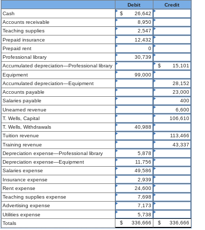 Please help me verify/solve questions 3A, 3B and 3C. I've included the
