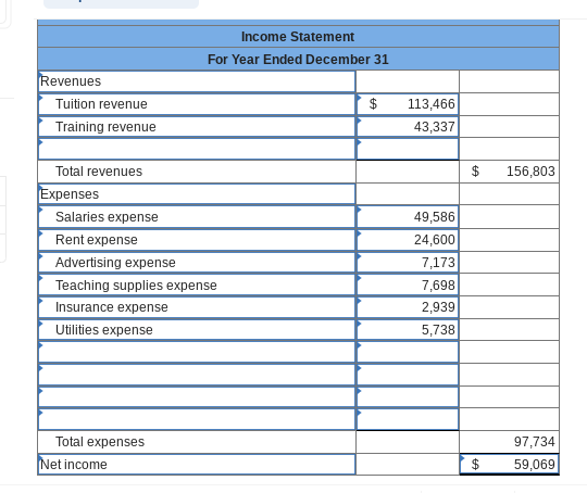 adjusted trial balance to use as reference. Thanks in advance and I
