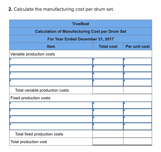 classification, and analysis LO C2, C3 (The following information applies to the