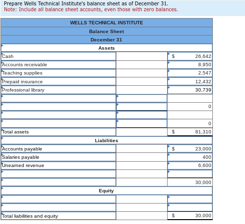 owner's equity for the year. The T. Wells, Capital account balance was