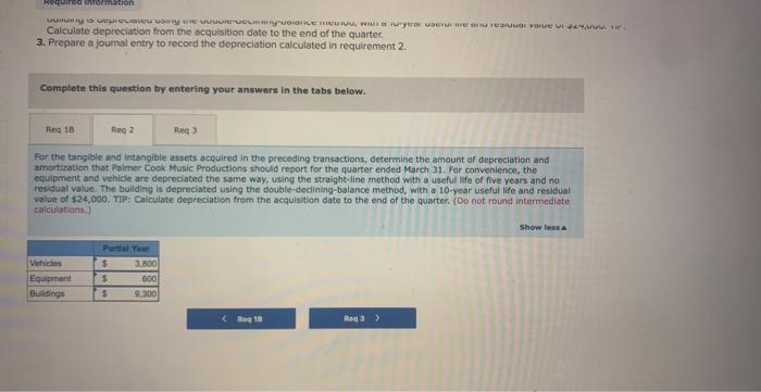 Palmer Cook Music Productions manages and operates two bands. The company entered