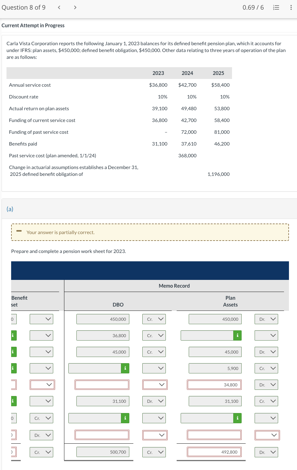 Prepeare and complete a pension work sheet Current Attempt in Progress Carla