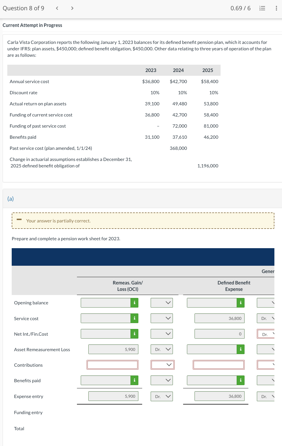benefit pension plan, which it accounts for under IFRS: plan assets, $450,000;