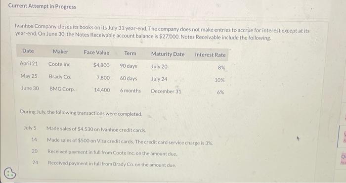  hapter 8 question 9 Current Attempt in Progress Ivanhoe Company closes