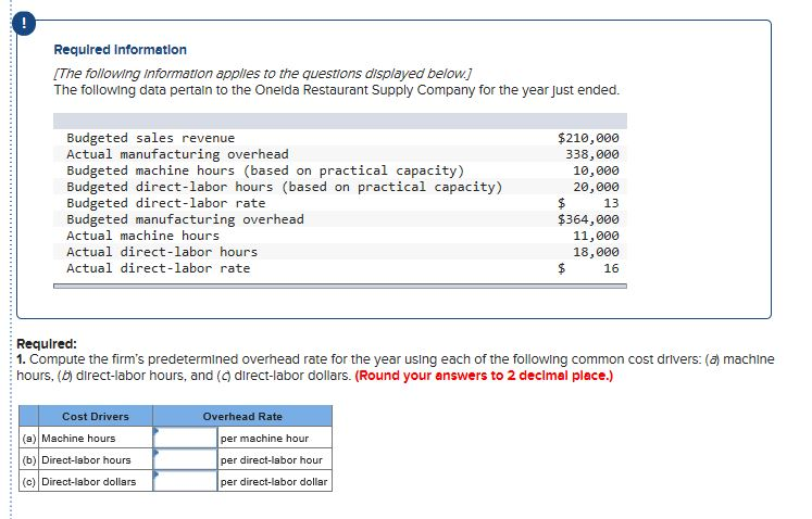 Please help solve. It is all one question. Required Information [The following