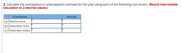 information applies to the questions displayed below] The following data pertain to