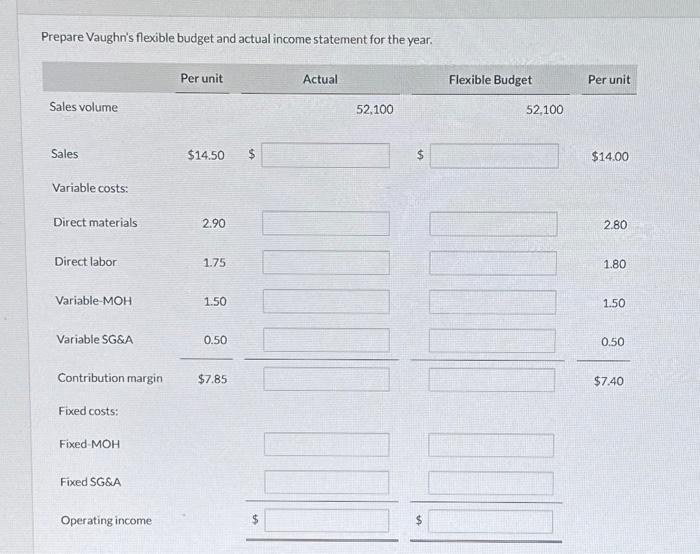 cautiously optimistic about receiving their bonuses at year-end. Periodic communications from the