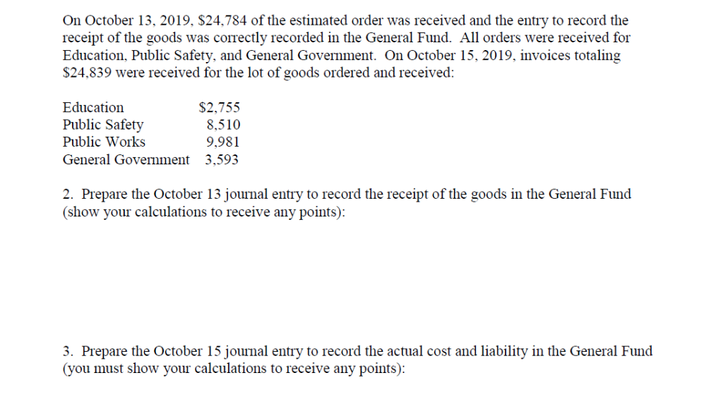 2020). Gandy has a high unemployment rate for Wisconsin, as a major