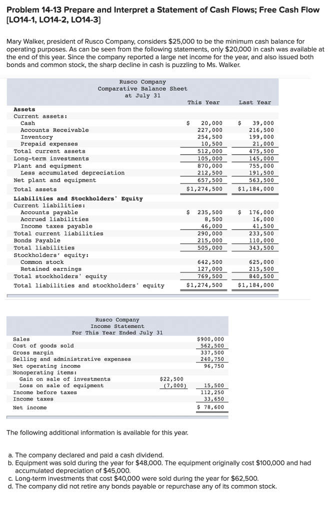 Problem 14-13 Prepare and Interpret a Statement of Cash Flows; Free