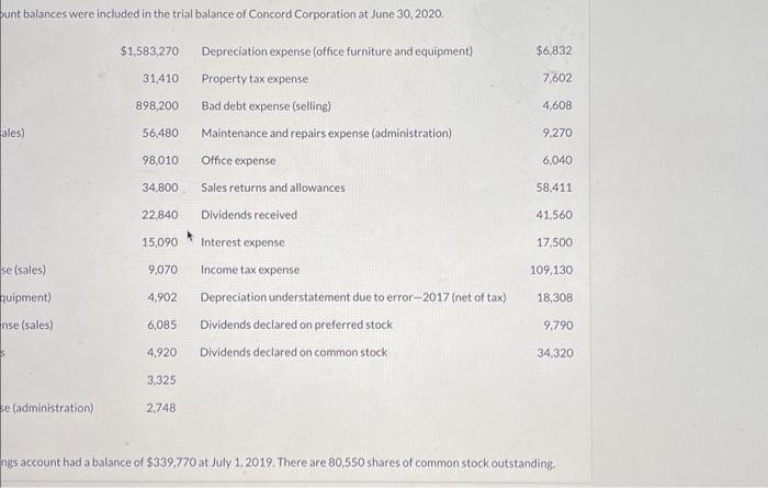 you will give a thumps up The following accosint balances were included
