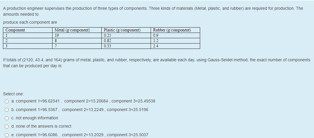 what is the answer? A production engineer supervises the production of three