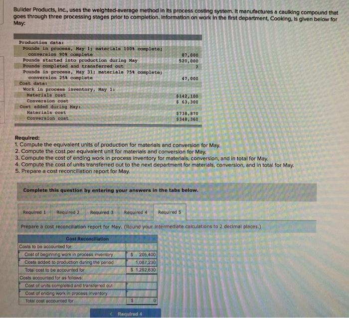  Bullder Products, Inc., uses the weighted-average method in its process costing