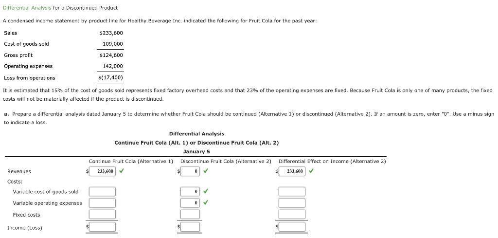 Differential Analysis for a Discontinued Product Differential Analysis for a Discontinued Product
