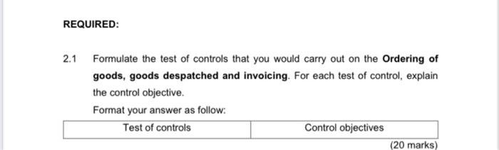 in auditing as you really enjoy it. The Audit Partner gave you