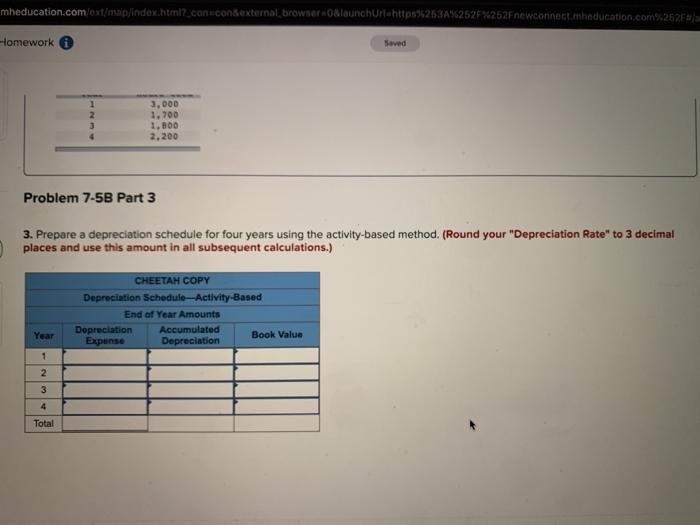 estimates the equipment will have a residual value of $28,000. Cheetah Copy