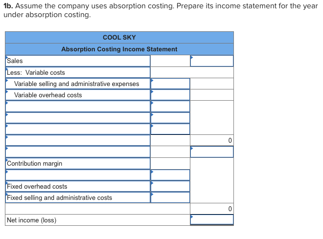 costing Lo P1, P2 The following information applies to the questions displayed