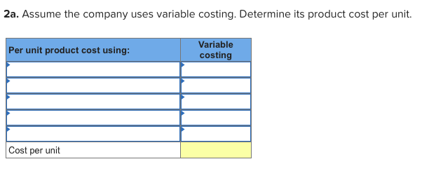 below. Cool Sky reports the following costing data on its product for