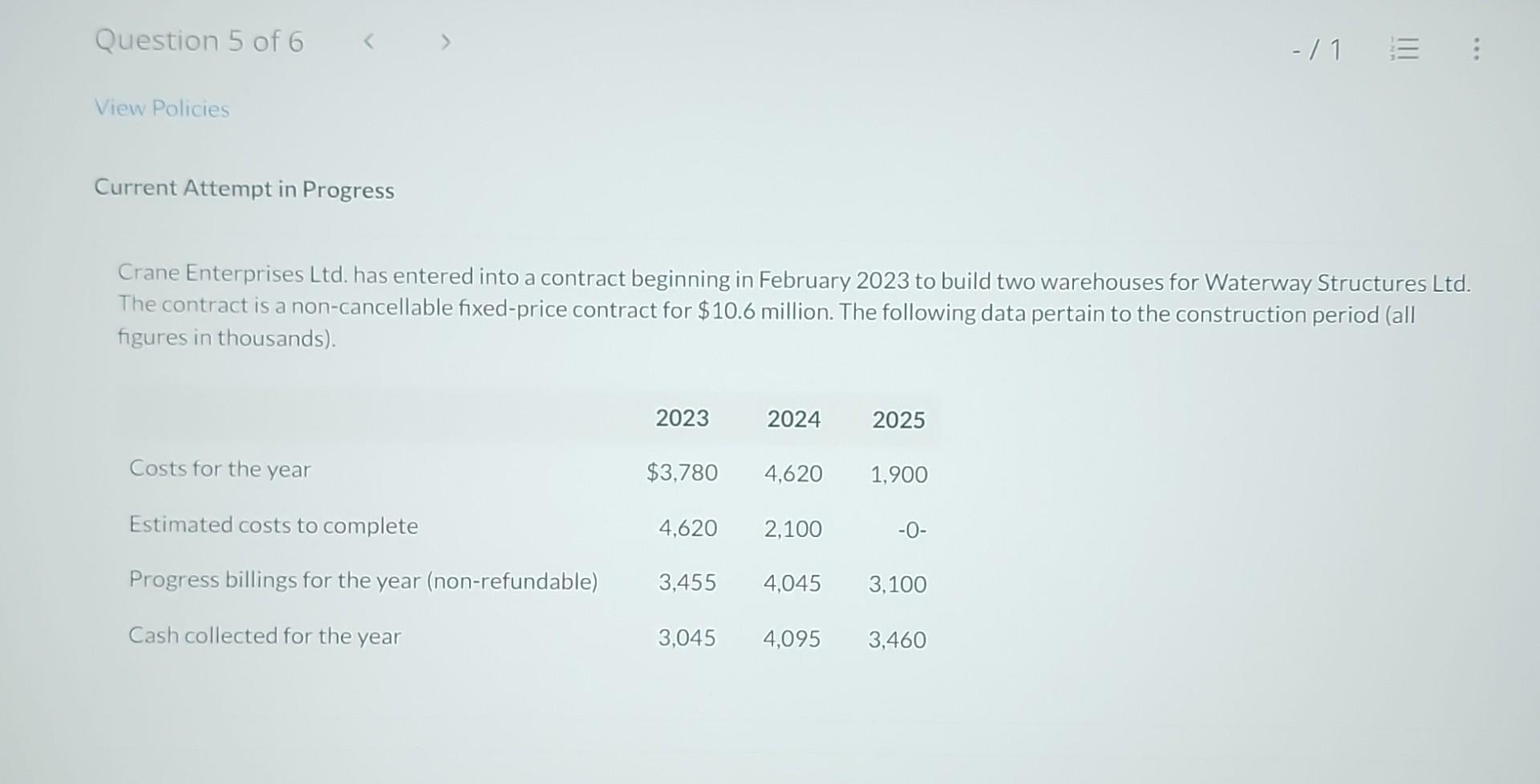  Current Attempt in Progress Crane Enterprises Ltd. has entered into a