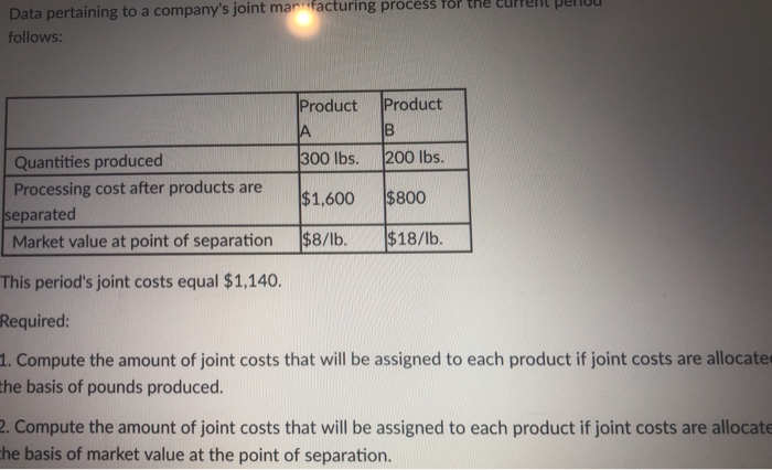  procs roP the euPent perlOU Data pertaining to a company's joint
