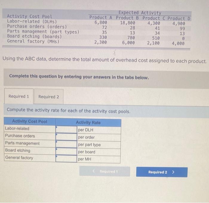 costing system. At the beginning of the year, the company made the