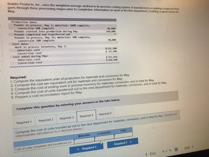 for May Production data: Pounds in process, May 1; materials 100% complete;