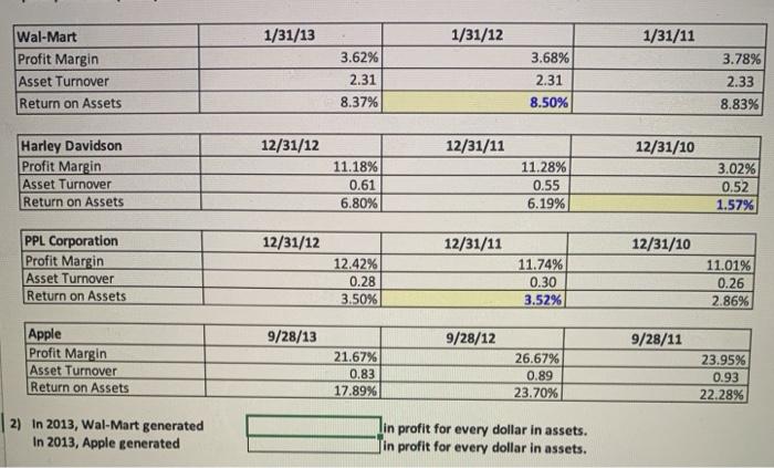 please help! I only need the boxes under all the data so