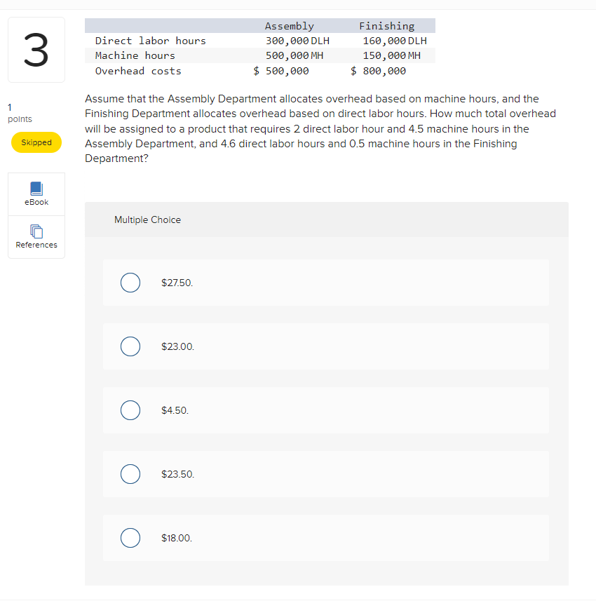 Assume that the Assembly Department allocates overhead based on machine hours,