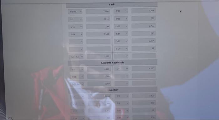 of May 2025 Sales Returns and Allowances \begin{tabular}{|l|l|l|} \hline 5/29 & 98