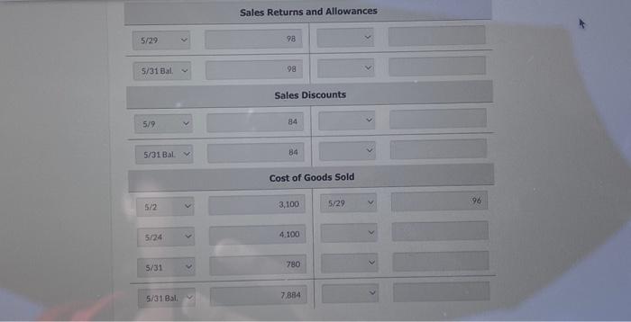 Discounts Calculate the profit margin and the gross profit rate. (Assume operating