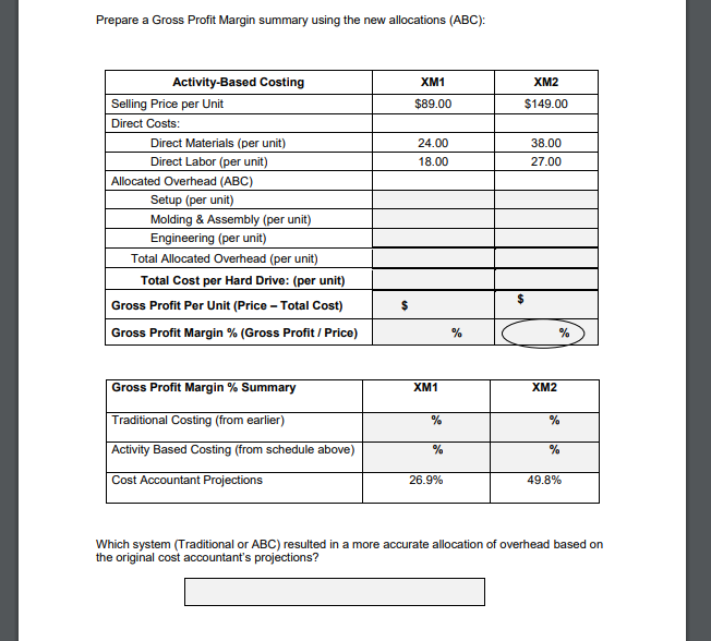 a breakdown of the machine hours used for the period to produce