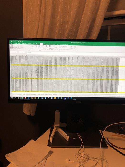 Database includes 2 years worth of actual data and one year of