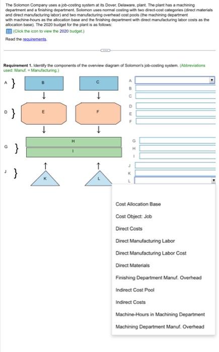PLEASE DO ALL REQUIREMENTS PLEASE DO ALL REQUIRMENTS The Solomon Company uses